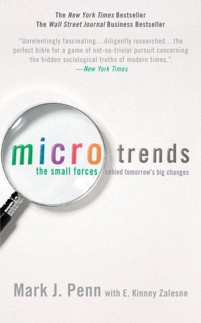 Microtrends